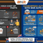 The Real Cost of Counterfeit Auto Parts (And How to Spot Them)