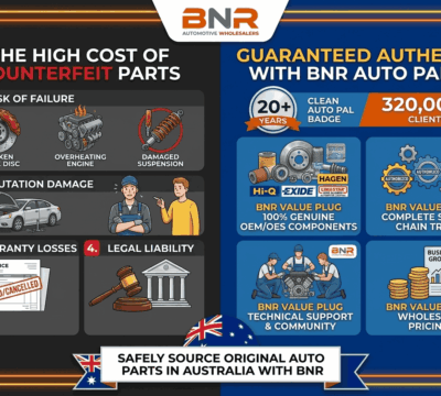 The Real Cost of Counterfeit Auto Parts (And How to Spot Them)